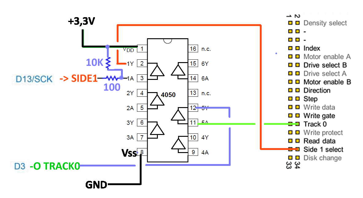 I/O level shifting example with CD4050B