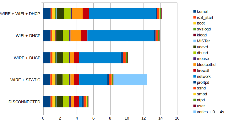 chart.png