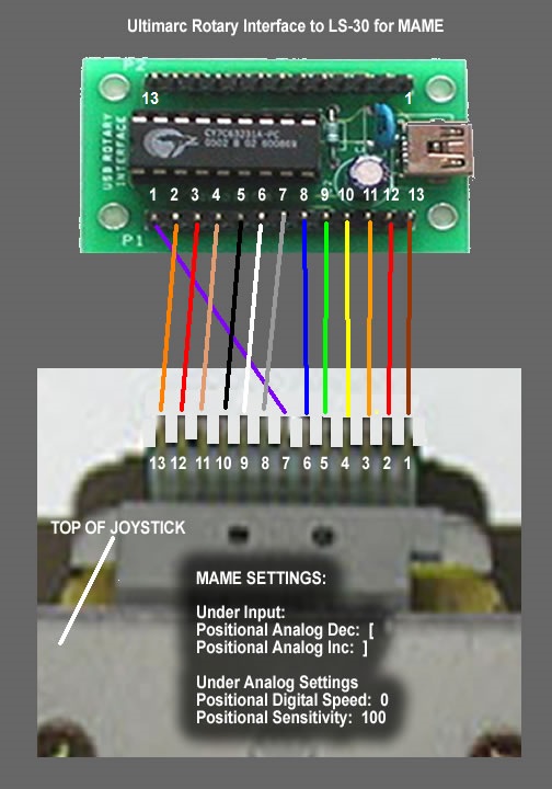 Rotary-Encoder-LS-30-Harness.jpg