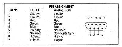 1084S-P1_connector_pinout.jpg