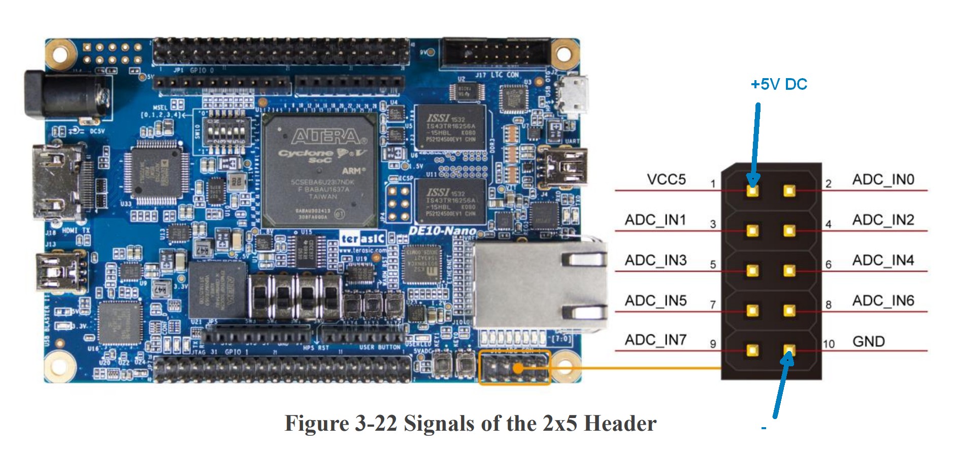 DE10 nano 2x5 Header.jpg