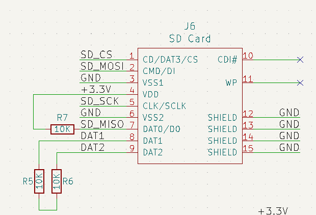 SDCard ZXUno.png